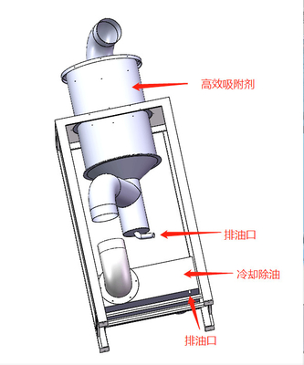 Máy khử ẩm công nghiệp có sức mạnh tùy chỉnh cho môi trường Bule hoặc Grey 4000m3/h