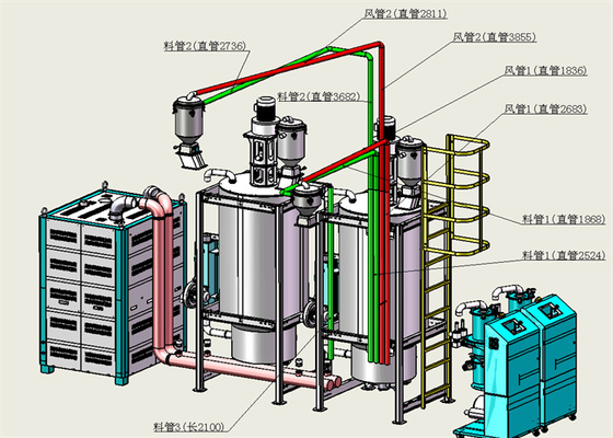 Thiết bị khử độ ẩm nhựa với điều khiển độ ẩm rotor mật ong